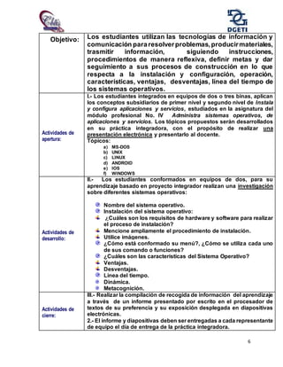 6
Objetivo: Los estudiantes utilizan las tecnologías de información y
comunicación pararesolverproblemas,producirmateriales,
trasmitir información, siguiendo instrucciones,
procedimientos de manera reflexiva, definir metas y dar
seguimiento a sus procesos de construcción en lo que
respecta a la instalación y configuración, operación,
características, ventajas, desventajas, línea del tiempo de
los sistemas operativos.
Actividades de
apertura:
I.- Los estudiantes integrados en equipos de dos o tres binas, aplican
los conceptos subsidiarios de primer nivel y segundo nivel de Instala
y configura aplicaciones y servicios, estudiados en la asignatura del
módulo profesional No. IV Administra sistemas operativos, de
aplicaciones y servicios. Los tópicos propuestos serán desarrollados
en su práctica integradora, con el propósito de realizar una
presentación electrónica y presentarlo al docente.
Tópicos:
a) MS-DOS
b) UNIX
c) LINUX
d) ANDROID
e) IOS
f) WINDOWS
Actividades de
desarrollo:
II.- Los estudiantes conformados en equipos de dos, para su
aprendizaje basado en proyecto integrador realizan una investigación
sobre diferentes sistemas operativos:
Nombre del sistema operativo.
Instalación del sistema operativo:
¿Cuáles son los requisitos de hardware y software para realizar
el proceso de instalación?
Mencione ampliamente el procedimiento de instalación.
Utilice imágenes.
¿Cómo está conformado su menú?, ¿Cómo se utiliza cada uno
de sus comando o funciones?
¿Cuáles son las características del Sistema Operativo?
Ventajas.
Desventajas.
Línea del tiempo.
Dinámica.
Metacognición.
Actividades de
cierre:
III.- Realizar la compilación de recogida de información del aprendizaje
a través de un informe presentado por escrito en el procesador de
textos de su preferencia y su exposición desplegada en diapositivas
electrónicas.
2.- El informe y diapositivas deben ser entregadas a cada representante
de equipo el día de entrega de la práctica integradora.
 