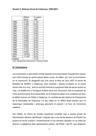 Informe sobre Infraestructures a Catalunya