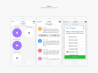 Thington
La app para organizar eventos con texto
 