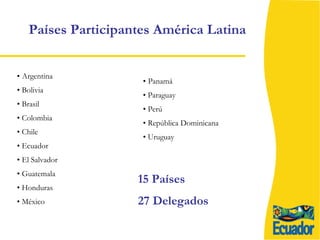 Países Participantes América Latina Argentina Bolivia Brasil  Colombia  Chile Ecuador  El Salvador Guatemala Honduras México Panamá Paraguay Perú  República Dominicana Uruguay 15 Países 27 Delegados 