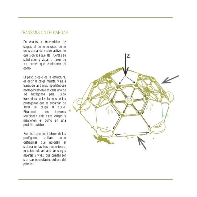 Cuantos Hexagonos Tiene Un Balon De Futbol