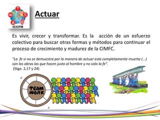 Actuar
Es vivir, crecer y transformar. Es la acción de un esfuerzo
colectivo para buscar otras formas y métodos para continuar el
proceso de crecimiento y madurez de la CIMFC.
“La fe si no se demuestra por la manera de actuar esta completamente muerta (...)
son las obras las que hacen justo al hombre y no solo la fe”.
(Stgo. 2,17 y 24)
 