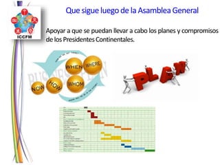 Quesigueluegode laAsambleaGeneral
Apoyar a que se puedan llevar a cabo los planes y compromisos
delosPresidentesContinentales.
 