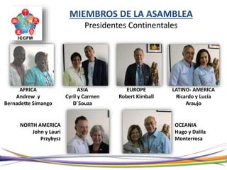 AFRICA
Andrew y
Bernadette Simango
ASIA
Cyril y Carmen
D´Souza
EUROPE
Robert Kimball
OCEANIA
Hugo y Dalila
Monterrosa
NORTH AMERICA
John y Lauri
Przybysz
LATINO- AMERICA
Ricardo y Lucía
Araujo
MIEMBROS DE LA ASAMBLEA
Presidentes Continentales
 