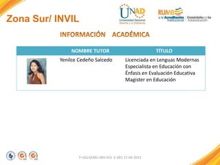 FI-GQ-GCMU-004-015 V. 001-17-04-2013
Zona Sur/ INVIL
NOMBRE TUTOR TÍTULO
Yenilce Cedeño Salcedo Licenciada en Lenguas Modernas
Especialista en Educación con
Énfasis en Evaluación Educativa
Magister en Educación
 