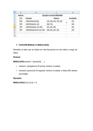 7. FUNCION MODA() O MODA.UNO()
Devuelve el valor que se repite con más frecuencia en una matriz o rango de
datos.
Sintaxis
MODA.UNO(numero1, [numero2], …)
 número1 (obligatorio): El primer número a evaluar.
 número2 (opcional): El segundo número a evaluar y hasta 255 valores
opcionales.
Ejemplos
MODA.UNO(6,5,5,4,3,5) = 5
 