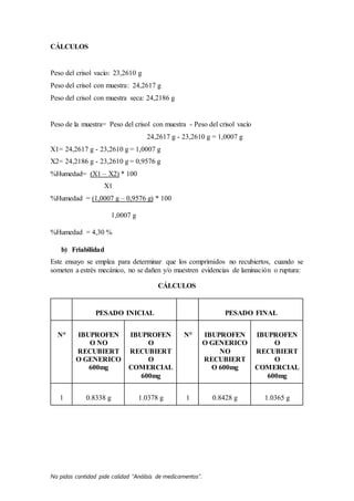 No pidas cantidad pide calidad “Análisis de medicamentos”.
CÁLCULOS
Peso del crisol vacío: 23,2610 g
Peso del crisol con muestra: 24,2617 g
Peso del crisol con muestra seca: 24,2186 g
Peso de la muestra= Peso del crisol con muestra - Peso del crisol vacío
24,2617 g - 23,2610 g = 1,0007 g
X1= 24,2617 g - 23,2610 g = 1,0007 g
X2= 24,2186 g - 23,2610 g = 0,9576 g
%Humedad= (X1 – X2) * 100
X1
%Humedad = (1,0007 g – 0,9576 g) * 100
1,0007 g
%Humedad = 4,30 %
b) Friabilidad
Este ensayo se emplea para determinar que los comprimidos no recubiertos, cuando se
someten a estrés mecánico, no se dañen y/o muestren evidencias de laminación o ruptura:
CÁLCULOS
PESADO INICIAL PESADO FINAL
N° IBUPROFEN
O NO
RECUBIERT
O GENERICO
600mg
IBUPROFEN
O
RECUBIERT
O
COMERCIAL
600mg
N° IBUPROFEN
O GENERICO
NO
RECUBIERT
O 600mg
IBUPROFEN
O
RECUBIERT
O
COMERCIAL
600mg
1 0.8338 g 1.0378 g 1 0.8428 g 1.0365 g
 