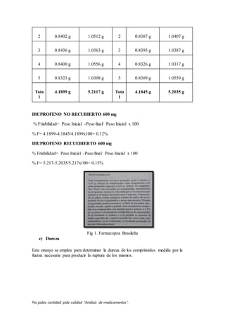 No pidas cantidad pide calidad “Análisis de medicamentos”.
2 0.8402 g 1.0512 g 2 0.8387 g 1.0407 g
3 0.8436 g 1.0363 g 3 0.8395 g 1.0387 g
4 0.8400 g 1.0556 g 4 0.8326 g 1.0317 g
5 0.8323 g 1.0308 g 5 0.8309 g 1.0559 g
Tota
l
4.1899 g 5.2117 g Tota
l
4.1845 g 5.2035 g
IBUPROFENO NO RECUBIERTO 600 mg
% Friabilidad= Peso Inicial -Peso final/ Peso Inicial x 100
% F= 4.1899-4.1845/4.1899x100= 0.12%
IBUPROFENO RECUEBIERTO 600 mg
% Friabilidad= Peso Inicial -Peso final/ Peso Inicial x 100
% F= 5.217-5.2035/5.217x100= 0.15%
Fig 1. Farmacopea Brasileña
c) Dureza
Este ensayo se emplea para determinar la dureza de los comprimidos medida por la
fuerza necesaria para producir la ruptura de los mismos.
 