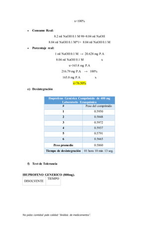 No pidas cantidad pide calidad “Análisis de medicamentos”.
x=100%
 Consumo Real:
8.2 ml NaOH 0.1 M 98=8.04 ml NaOH
8.04 ml NaOH 0.1 M*1= 8.04 ml NaOH 0.1 M
 Porcentaje real:
1 ml NaOH 0.1 M → 20.628 mg P.A
8.04 ml NaOH 0.1 M x
x=165.8 mg P.A
216.79 mg P.A → 100%
165.8 mg P.A x
x=76.50%
e) Desintegración
Ibuprofeno Genérica Comprimido de 400 mg
Laboratorio Ecuaquímica
# Peso del comprimido
1 0.5950
2 0.5848
3 0.5972
4 0.5937
5 0.5791
6 0.5665
Peso promedio 0.5860
Tiempo de desintegración 01 hora 10 min 13 seg.
f) Test de Tolerancia
IBUPROFENO GENERICO (800mg).
DISOLVENTE
TIEMPO
 