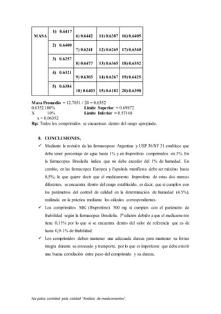 No pidas cantidad pide calidad “Análisis de medicamentos”.
MASA
1) 0.6417
6) 0.6442 11) 0.6387 16) 0.6405
2) 0.6400
7) 0.6241 12) 0.6265 17) 0.6340
3) 0.6257
8) 0.6477 13) 0.6365 18) 0.6352
4) 0.6321
9) 0.6303 14) 0.6267 19) 0.6425
5) 0.6384
10) 0.6403 15) 0.6182 20) 0.6398
Masa Promedio = 12.7031 / 20 = 0.6352
0.6352 100% Límite Superior = 0.69872
X 10% Límite Inferior = 0.57168
x = 0.06352
Rp: Todos los comprimidos se encuentran dentro del rango apropiado.
8. CONCLUSIONES.
 Mediante la revisión de las farmacopeas Argentina y USP 36 NF 31 establece que
debe tener porcentaje de agua hasta 1% y en ibuprofeno comprimidos en 5%. En
la farmacopea Brasileña indica que no debe exceder del 1% de humedad. En
cambio, en las farmacopea Europea y Española manifiesta debe ser máximo hasta
0,5%; lo que quiere decir que el medicamento ibuprofeno de estas dos marcas
diferentes, se encuentra dentro del rango establecido, es decir, que si cumplen con
los parámetros del control de calidad en la determinación de humedad (4.5%),
realizada en la práctica mediante los cálculos correspondientes.
 Los comprimidos MK (Ibuprofeno) 500 mg si cumplen con el parámetro de
friabilidad según la farmacopea Brasileña, 5ª edición debido a que el medicamento
tiene 0,15% por lo que si se encuentra dentro del valor de referencia que es de
hasta 0,9-1% de friabilidad.
 Los comprimidos deben mantener una adecuada dureza para mantener su forma
íntegra durante su envasado y transporte, por lo que es importante que debe existir
una buena correlación entre peso del comprimido y su dureza.
 