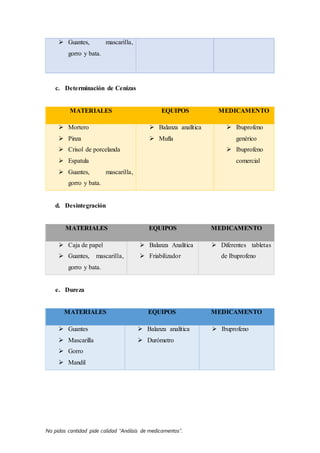 No pidas cantidad pide calidad “Análisis de medicamentos”.
 Guantes, mascarilla,
gorro y bata.
c. Determinación de Cenizas
MATERIALES EQUIPOS MEDICAMENTO
 Mortero
 Pinza
 Crisol de porcelanda
 Espatula
 Guantes, mascarilla,
gorro y bata.
 Balanza analítica
 Mufla
 Ibuprofeno
genérico
 Ibuprofeno
comercial
d. Desintegración
MATERIALES EQUIPOS MEDICAMENTO
 Caja de papel
 Guantes, mascarilla,
gorro y bata.
 Balanza Analítica
 Friabilizador
 Diferentes tabletas
de Ibuprofeno
e. Dureza
MATERIALES EQUIPOS MEDICAMENTO
 Guantes
 Mascarilla
 Gorro
 Mandil
 Balanza analítica
 Durómetro
 Ibuprofeno
 