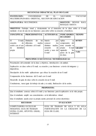 27
SECUENCIAS DIDACTICAS, PLAN DE CLASE
INSTITUCION: UNIVERSIDAD DE EL SALVADOR, FACULTAD
MULTIDISCIPLINARIA ORIENTAL, SECCION DE EDUCACION
ASIGNATURA: MULTIMEDIOS DOCENTE: DENNIS RAUL
ROSALES AMAYA
OBJETIVO: Participa visual y técnicamente en el transcurso de la clase sobre el E-mail
mediante el uso de una de sus funciones para saber sobre su creación y beneficios.
CONCEPTUAL PROCEDIMENTAL ACTITUDINAL INDICADORES
DE LOGRO
TIEMPO
El E-mail,
creación de
sesión con el uso
de identidad
propia
Distinción de los
diferentes medios
referentes al E-mail
Interés por
conocer los
distintos medios,
creación de
sesión y usos del
E-mail
Aplica su
comprensión del
tema creando su
propio E-mail
siguiendo los
pasos de la guía
de clase.
60 MIN
GRADO
3 año
PRINCIPIOS O SECUENCIAS METODOLOGICAS:
Presentación del contenido de la clase y objetivos, introducción a la unidad.
Explicación en clase sobre el E-mail, su creación y sus funciones a través de imágenes y
diapositivas.
Descripción de las multi- aplicaciones que ofrece la creación de un E-mail
Comparación de las funciones del E-mail con G-mail
Desarrollo de guía de clase sobre la creación de un E-mail.
Conclusiones, tarea (guía de trabajo de aula y ex aula), finalización de la sesión.
PROPOSITOS:
Que el estudiante conozca sobre el E-mail y sus funciones para la aplicación en la vida propia.
Que el estudiante amplié sus conocimientos en la informática virtual.
Que el estudiante pueda crear su propia cuenta personal de correo electrónico
RECURSOS EVALUACION
COMPUTADORA O CELULAR
IMÁGENES, GUIA DE TRABAJO
EXTRA CLASE, APUNTES. GMAIL,
INTERNET
GUIA DE TRABAJO DE AULA Y EX AULA
PARTICIPACION EN LA CREACION DE LA
GUIA DE CLASE.
 