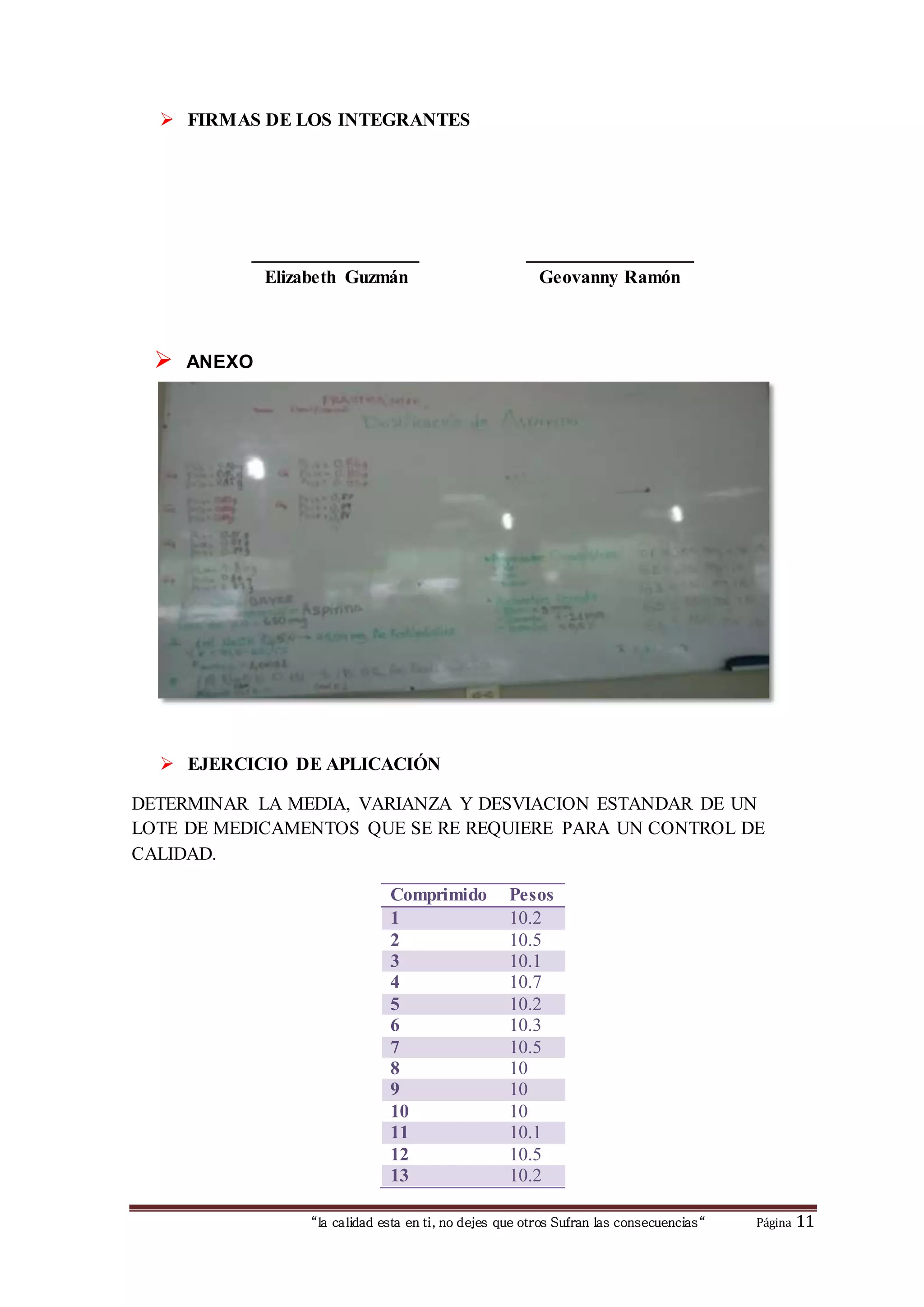 “la calidad esta en ti, no dejes que otros Sufran las consecuencias“ Página 11
 FIRMAS DE LOS INTEGRANTES
__________________ __________________
Elizabeth Guzmán Geovanny Ramón
 ANEXO
 EJERCICIO DE APLICACIÓN
DETERMINAR LA MEDIA, VARIANZA Y DESVIACION ESTANDAR DE UN
LOTE DE MEDICAMENTOS QUE SE RE REQUIERE PARA UN CONTROL DE
CALIDAD.
Comprimido Pesos
1 10.2
2 10.5
3 10.1
4 10.7
5 10.2
6 10.3
7 10.5
8 10
9 10
10 10
11 10.1
12 10.5
13 10.2
 