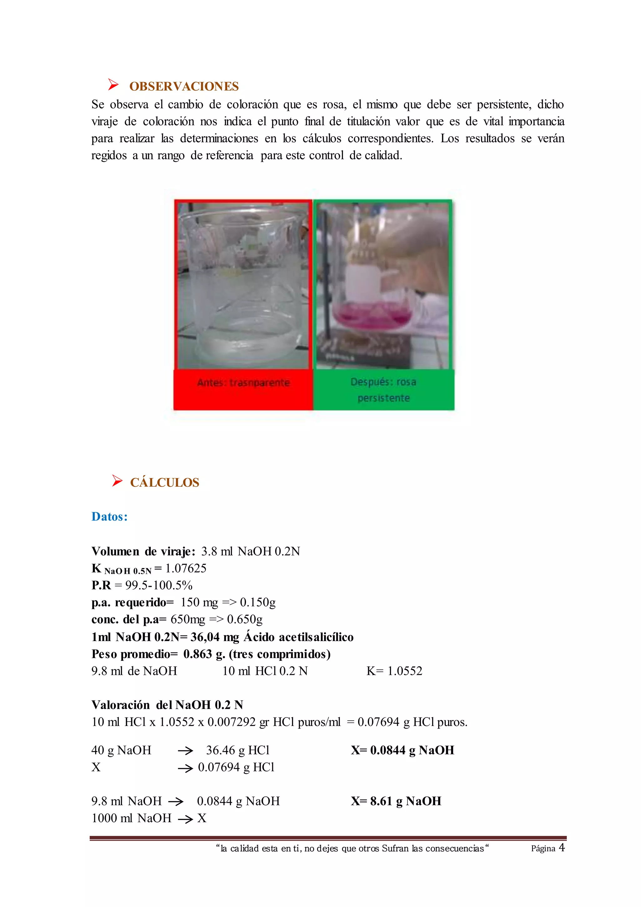 “la calidad esta en ti, no dejes que otros Sufran las consecuencias“ Página 4
 OBSERVACIONES
Se observa el cambio de coloración que es rosa, el mismo que debe ser persistente, dicho
viraje de coloración nos indica el punto final de titulación valor que es de vital importancia
para realizar las determinaciones en los cálculos correspondientes. Los resultados se verán
regidos a un rango de referencia para este control de calidad.
 CÁLCULOS
Datos:
Volumen de viraje: 3.8 ml NaOH 0.2N
K NaOH 0.5N = 1.07625
P.R = 99.5-100.5%
p.a. requerido= 150 mg => 0.150g
conc. del p.a= 650mg => 0.650g
1ml NaOH 0.2N= 36,04 mg Ácido acetilsalicílico
Peso promedio= 0.863 g. (tres comprimidos)
9.8 ml de NaOH 10 ml HCl 0.2 N K= 1.0552
Valoración del NaOH 0.2 N
10 ml HCl x 1.0552 x 0.007292 gr HCl puros/ml = 0.07694 g HCl puros.
40 g NaOH 36.46 g HCl X= 0.0844 g NaOH
X 0.07694 g HCl
9.8 ml NaOH 0.0844 g NaOH X= 8.61 g NaOH
1000 ml NaOH X
 