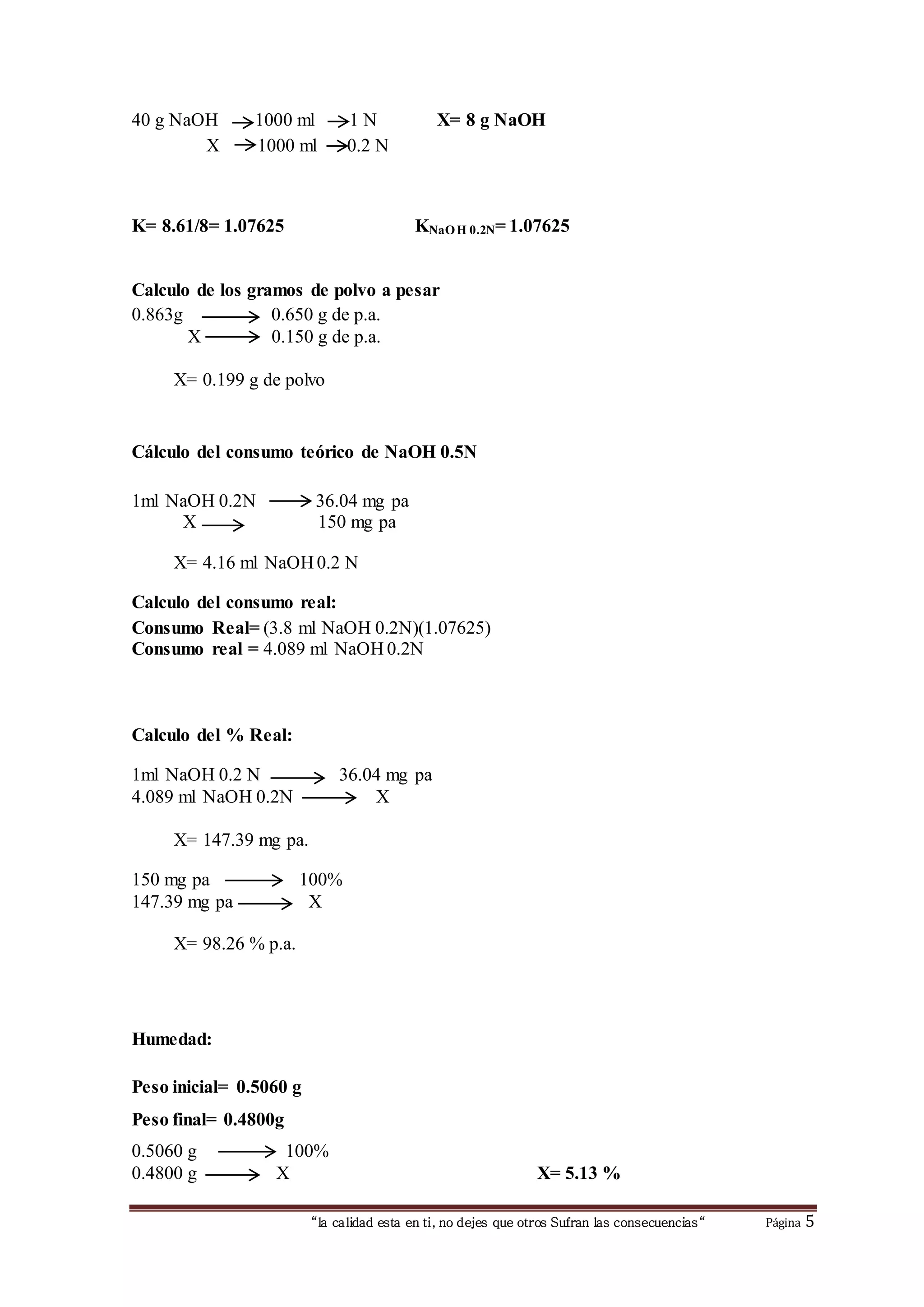“la calidad esta en ti, no dejes que otros Sufran las consecuencias“ Página 5
40 g NaOH 1000 ml 1 N X= 8 g NaOH
X 1000 ml 0.2 N
K= 8.61/8= 1.07625 KNaOH 0.2N= 1.07625
Calculo de los gramos de polvo a pesar
0.863g 0.650 g de p.a.
X 0.150 g de p.a.
X= 0.199 g de polvo
Cálculo del consumo teórico de NaOH 0.5N
1ml NaOH 0.2N 36.04 mg pa
X 150 mg pa
X= 4.16 ml NaOH 0.2 N
Calculo del consumo real:
Consumo Real= (3.8 ml NaOH 0.2N)(1.07625)
Consumo real = 4.089 ml NaOH 0.2N
Calculo del % Real:
1ml NaOH 0.2 N 36.04 mg pa
4.089 ml NaOH 0.2N X
X= 147.39 mg pa.
150 mg pa 100%
147.39 mg pa X
X= 98.26 % p.a.
Humedad:
Peso inicial= 0.5060 g
Peso final= 0.4800g
0.5060 g 100%
0.4800 g X X= 5.13 %
 