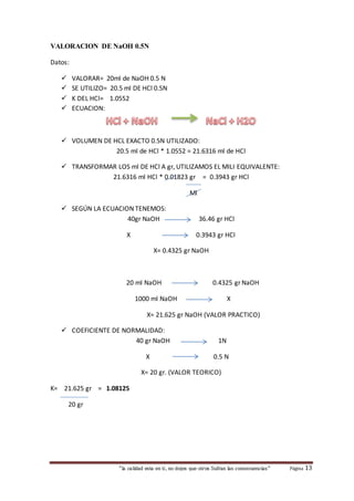 VALORACION DE NaOH 0.5N 
“la calidad esta en ti, no dejes que otros Sufran las consecuencias“ Página 13 
Datos: 
 VALORAR= 20ml de NaOH 0.5 N 
 SE UTILIZO= 20.5 ml DE HCl 0.5N 
 K DEL HCl= 1.0552 
 ECUACION: 
 VOLUMEN DE HCL EXACTO 0.5N UTILIZADO: 
20.5 ml de HCl * 1.0552 = 21.6316 ml de HCl 
 TRANSFORMAR LOS ml DE HCl A gr, UTILIZAMOS EL MILI EQUIVALENTE: 
21.6316 ml HCl * 0.01823 gr = 0.3943 gr HCl 
Ml 
 SEGÚN LA ECUACION TENEMOS: 
40gr NaOH 36.46 gr HCl 
X 0.3943 gr HCl 
X= 0.4325 gr NaOH 
20 ml NaOH 0.4325 gr NaOH 
1000 ml NaOH X 
X= 21.625 gr NaOH (VALOR PRACTICO) 
 COEFICIENTE DE NORMALIDAD: 
40 gr NaOH 1N 
X 0.5 N 
X= 20 gr. (VALOR TEORICO) 
K= 21.625 gr = 1.08125 
20 gr 
