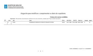 Alegación para modificar e cumprimentar os datos do expediente

                                                                                                              Listaxe de cursos recibidos
             Importante: Debe adxuntar a documentación xustificativa dos cursos numerados e ordeados polo Nº que se mostra nesta páxina
Nº       orixe     tipo                                    nome                                                                           horas   data inicio    data fin   DataCert     homolg    impart

1    A            Curso                                    Actualización didactica de música en educación primaria                        40,00   03/11/1992 27/01/1993 29/01/1993      S           N




                                                                                                                                                         051542 0000068042 11-may-2011 01:11:4235285997H

                                                                                4    de    4
 