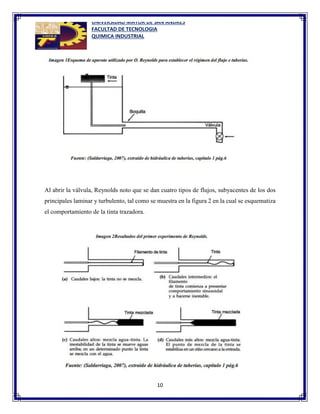 UNIVERSIDAD MAYOR DE SAN ANDRES
FACULTAD DE TECNOLOGIA
QUIMICA INDUSTRIAL
10
Al abrir la válvula, Reynolds noto que se dan cuatro tipos de flujos, subyacentes de los dos
principales laminar y turbulento, tal como se muestra en la figura 2 en la cual se esquematiza
el comportamiento de la tinta trazadora.
 