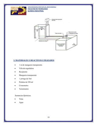 UNIVERSIDAD MAYOR DE SAN ANDRES
FACULTAD DE TECNOLOGIA
QUIMICA INDUSTRIAL
13
3. MATERIALES Y REACTIVOS UTILIZADOS
 1 m de manguera transparente.
 Válvula reguladora
 Recipiente
 Manguera transparente
 1 jeringa de 5ml
 Probeta de 250 ml
 Cronometro
 Termómetro
Sustancias Químicas.
 Tinta
 Agua
 