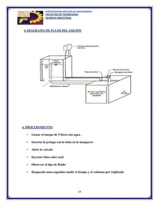 UNIVERSIDAD MAYOR DE SAN ANDRES
FACULTAD DE TECNOLOGIA
QUIMICA INDUSTRIAL
14
4. DIAGRAMA DE FLUJO DEL EQUIPO
4. PROCEDIMIENTO
• Llenar el tanque de 5 litros con agua .
• Insertar la jeringa con la tinta en la manguera
• Abrir la valvula
• Inyectar tinta color azul
• Observar el tipo de fluido
• Despuesde unos segundos medir el tiempo y el volumen por triplicado
 