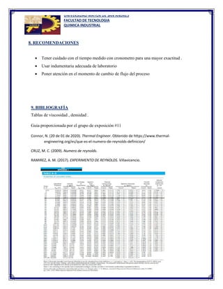 UNIVERSIDAD MAYOR DE SAN ANDRES
FACULTAD DE TECNOLOGIA
QUIMICA INDUSTRIAL
23
8. RECOMENDACIONES
 Tener cuidado con el tiempo medido con cronometro para una mayor exactitud .
 Usar indumentaria adecuada de laboratorio
 Poner atención en el momento de cambio de flujo del proceso
9. BIBLIOGRAFÍA
Tablas de viscosidad , densidad .
Guia proporcionada por el grupo de exposición #11
Connor, N. (20 de 01 de 2020). Thermal Engineer. Obtenido de https://www.thermal-
engineering.org/es/que-es-el-numero-de-reynolds-definicion/
CRUZ, M. C. (2009). Numero de reynolds.
RAMIREZ, A. M. (2017). EXPERIMENTO DE REYNOLDS. Villavicencio.
 
