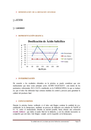  DETERMINACION DE LA DESVIACION ESTANDAR 
Dosificación de Ácido Salicílico 
60 80 100 120 140 160 180 
mg de p.a. 
Porcentajes 
Lim. Iferior 
Lim. Superior 
media 
“la calidad esta en ti, no dejes que otros Sufran las consecuencias“ Página 5 
Σ=√ퟖ. ퟑퟏퟓퟒ 
Σ= 2,88380825 
 REPRESENTACIÒN GRAFICA: 
100 
99 
98 
97 
96 
95 
94 
93 
92 
91 
P 
o 
r 
c 
e 
n 
t 
a 
j 
e 
s 
 INTERPRETACIÓN 
De acuerdo a los resultados obtenidos en la práctica se puede considerar que este 
medicamento que tiene como principio activo ACIDO SALICILICO está dentro de los 
parámetros referenciales 90.5-110.5% establecido en la FARMACOPEA, lo que se traduce 
en, que el talco fue elaborado bajo estrictas medidas de control y proceso para garantizar la 
calidad del producto final. 
 CONCLUSIONES 
Durante la práctica hemos verificado si el talco anti fúngico contiene la cantidad de p.a. 
establecido en la farmacopea, mediante un proceso de titulación con solución de NaOH al 
0.1 N, sobre el medicamento disuelto en alcohol potable, hasta obtener una coloración 
rosado violáceo que indica el punto final de la titulación, y con los cálculos necesarios se 
comprobó que este talco Anti fúngico cumple con lo requerido en la farmacopea. 
 