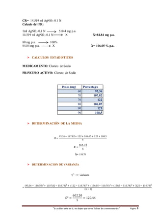 CR= 14.519 ml AgNO3 0.1 N 
Calculo del PR: 
1ml AgNO3 0.1 N 5.844 mg p.a. 
14.519 ml AgNO3 0.1 N X X=84.84 mg p.a. 
80 mg p.a. 100% 
84.84 mg p.a. X X= 106.05 % p.a. 
 CALCULOS ESTADISTICOS 
MEDICAMENTO: Cloruro de Sodio 
PRINCIPIO ACTIVO: Cloruro de Sodio 
Pesos (mg) Porcentajes 
60 95,36 
70 107,82 
70 122 
80 106,05 
90 125 
90 108,5 
 DETERMINACIÓN DE LA MEDIA 
푿 = 
95.36 + 107.82 + 122 + 106.05 + 125 + 108.5 
6 
푿 = 
664 .73 
6 
X= 110.78 
 DETERMINACION DE VARIANZA 
S2 => varianza 
“la calidad esta en ti, no dejes que otros Sufran las consecuencias“ Página 4 
= 
(95.36 − 110.78)2 + (107.82 − 110.78)2 + (122 − 110.78)2 + (106.05 − 110.78)2 + (108.5 − 110.78)2 + (125 − 110.78)2 
(6 − 1) 
푆 2 = 
602.20 
5 
= 120.44 
 