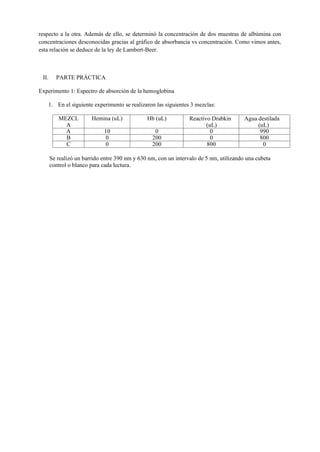 respecto a la otra. Además de ello, se determinó la concentración de dos muestras de albúmina con
concentraciones desconocidas gracias al gráfico de absorbancia vs concentración. Como vimos antes,
esta relación se deduce de la ley de Lambert-Beer.
II. PARTE PRÁCTICA
Experimento 1: Espectro de absorción de la hemoglobina
1. En el siguiente experimento se realizaron las siguientes 3 mezclas:
MEZCL
A
Hemina (uL) Hb (uL) Reactivo Drabkin
(uL)
Agua destilada
(uL)
A 10 0 0 990
B 0 200 0 800
C 0 200 800 0
Se realizó un barrido entre 390 nm y 630 nm, con un intervalo de 5 nm, utilizando una cubeta
control o blanco para cada lectura.
 