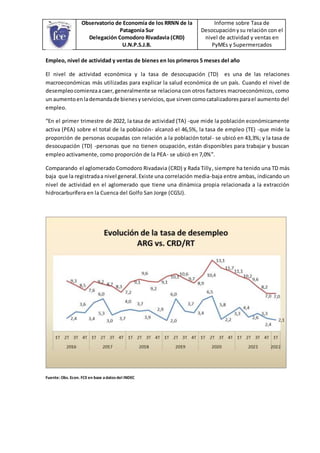 Observatorio de Economía de los RRNN de la
Patagonia Sur
Delegación Comodoro Rivadavia (CRD)
U.N.P.S.J.B.
Informe sobre Tasa de
Desocupaciónysu relación con el
nivel de actividad y ventas en
PyMEs y Supermercados
Empleo, nivel de actividad y ventas de bienes en los primeros 5 meses del año
El nivel de actividad económica y la tasa de desocupación (TD) es una de las relaciones
macroeconómicas más utilizadas para explicar la salud económica de un país. Cuando el nivel de
desempleocomienzaacaer,generalmente se relaciona con otros factores macroeconómicos, como
un aumentoenlademandade bienesyservicios,que sirvencomocatalizadoresparael aumento del
empleo.
“En el primer trimestre de 2022, la tasa de actividad (TA) -que mide la población económicamente
activa (PEA) sobre el total de la población- alcanzó el 46,5%, la tasa de empleo (TE) -que mide la
proporción de personas ocupadas con relación a la población total- se ubicó en 43,3%; y la tasa de
desocupación (TD) -personas que no tienen ocupación, están disponibles para trabajar y buscan
empleo activamente, como proporción de la PEA- se ubicó en 7,0%”.
Comparando el aglomerado Comodoro Rivadavia (CRD) y Rada Tilly, siempre ha tenido una TD más
baja que la registradaa nivel general.Existe una correlación media-baja entre ambas, indicando un
nivel de actividad en el aglomerado que tiene una dinámica propia relacionada a la extracción
hidrocarburífera en la Cuenca del Golfo San Jorge (CGSJ).
Fuente: Obs. Econ. FCEen base adatosdel INDEC
 