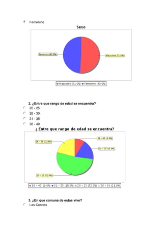 Informe1 inv. mercado