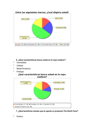 Informe1 inv. mercado