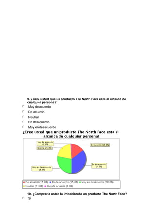 Informe1 inv. mercado