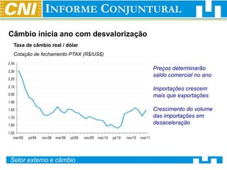 Câmbio inicia ano com desvalorização
 Taxa de câmbio real / dólar
 Cotação de fechamento PTAX (R$/US$)

                                       Preços determinarão
                                       saldo comercial no ano

                                       Importações crescem
                                       mais que exportações

                                       Crescimento do volume
                                       das importações em
                                       desaceleração




Setor externo e câmbio
 