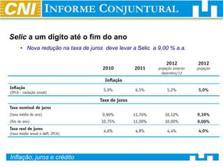 Selic a um dígito até o fim do ano
   • Nova redução na taxa de juros deve levar a Selic a 9,00 % a.a.




Inflação, juros e crédito
 