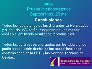2006  Prueba interlaboratorios Captopril tab. 25 mg   Conclusiones   Todos los laboratorios de las diferentes Universidades y el del INVIMA, están trabajando de una manera confiable, emitiendo resultados reproducibles. Todos los parámetros analizados por los laboratorios participantes están dentro de las especificaciones contempladas en la USP y las Normas Técnicas de Calidad. 