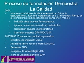 Proceso de formulación Demuestra La Calidad 2004: Inclusión condiciones de almacenamiento en fichas de establecimiento. Reunión intergremial frente a la hipótesis: Riesgo en las condiciones de almacenamiento, transporte y manejo.  Inclusión otras pruebas farmacopeicas. Ajustes y estandarización de procedimientos. Realización pruebas interlaboratorios. Consultas expertos OPS/WDC/USP. 2005/2006: Presentación resultados generales : Ministerio de protección Social Asamblea Afidro ,  reunión interna AFIDRO. Asamblea ANDI Congreso de farmacología 2005 Foro de vigilancia sanitaria 2007 
