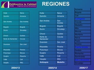 2004/13 2005/14 2006/17 REGIONES Mitú Vaupés Cali Valle Rioacha Guajira Mocoa Putumayo Pereira Risaralda San José  Guaviare Cúcuta Norte de Santander  Quibdo Chocó Sincelejo Sucre Bogotá Bogotá San Andrés San Andrés Armenia Quindío Neiva Huila Medellín Antioquia Mitú Vaupés Cali Valle Rioacha Guajira Mocoa Putumayo Pereira Risaralda San José  Guaviare Cúcuta Norte de Santander  Quibdo Chocó Sincelejo Sucre Bogotá Bogotá San Andrés San Andrés Armenia Quindío Neiva Huila 