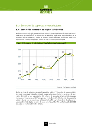 INFORME
                                            2010
                                        de la INDUSTRIA de



                                     digitales


6.3 Evolución de soportes y reproductores
6.3.1 Indicadores de modelos de negocio tradicionales

El principal indicador que permite analizar la evolución de los modelos de negocio tradicio-
nales en el sector televisivo es el consumo de televisión. A pesar del desplazamiento de la
audiencia a otras pantallas y medios de distribución de contenidos, el consumo tradicional
de televisión continúa estable por encima de los 220 minutos/persona/día.

Figura 82: Consumo de televisión en España (minutos/persona/día)




                                                                  Fuente: CMT a partir de TNS


En los servicios de televisión de pago (vía satélite, cable, IPTV, móvil y, de nuevo en 2009,
terrestre) el principal indicador utilizado para analizar su evolución es su número de abo-
nados. En 2009 se han superado los 4,5 millones de abonados a la televisión de pago,
logrando un incremento del 2,5% respecto a 2008. En 2009 el hecho más destacable ha
sido el retorno, tras la experiencia fallida de Quiero TV a principios de la década, de ser-
vicios de televisión digital terrestre de pago con el canal Gol TV, que ha logrado 153.000
abonados en el último trimestre del año.




                                              105      ASIMELEC
 