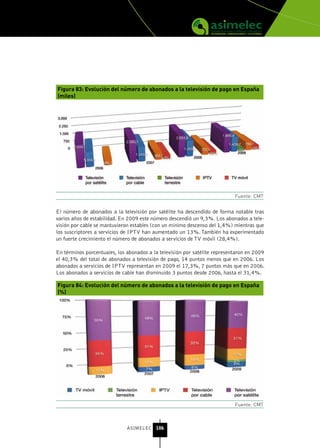 Figura 83: Evolución del número de abonados a la televisión de pago en España
(miles)




                                                                            Fuente: CMT


El número de abonados a la televisión por satélite ha descendido de forma notable tras
varios años de estabilidad. En 2009 este número descendió un 9,3%. Los abonados a tele-
visión por cable se mantuvieron estables (con un mínimo descenso del 1,4%) mientras que
los suscriptores a servicios de IPTV han aumentado un 13%. También ha experimentado
un fuerte crecimiento el número de abonados a servicios de TV móvil (28,4%).

En términos porcentuales, los abonados a la televisión por satélite representaron en 2009
el 40,3% del total de abonados a televisión de pago, 14 puntos menos que en 2006. Los
abonados a servicios de IPTV representan en 2009 el 17,3%, 7 puntos más que en 2006.
Los abonados a servicios de cable han disminuido 3 puntos desde 2006, hasta el 31,4%.

Figura 84: Evolución del número de abonados a la televisión de pago en España
(%)




                                                                            Fuente: CMT



                              ASIMELEC 106
 