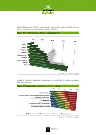 INFORME
                                           2010
                                       de la INDUSTRIA de



                                    digitales


La actividad que desarrollan los usuarios en las redes sociales supone compartir diversos
tipos de contenidos como fotos, vídeos, música o noticias.

Figura 88: Contenidos compartidos en las redes sociales




                                                                 Fuente: The Cocktail Analysis



Uno de los principales usos de las redes sociales es la posibilidad de realizar comentarios
sobre diversos temas.

Figura 89: Frecuencia de comentarios en redes sociales




                                                                 Fuente: The Cocktail Analysis




                                             113      ASIMELEC
 