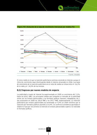 Figura 101: Evolución de la tasa de crecimiento interanual por medios (%)




                                                                           Fuente: Infoadex


El único medio en el que la inversión publicitaria continúa creciendo es Internet, aunque el
ritmo de crecimiento sigue disminuyendo desde el máximo alcanzado en 2006. Las tasas
de crecimiento de la inversión publicitaria en el resto de medios se sitúan entre el -16,3%
de la radio y el -34,9% de las revistas.

8.2.2 Ingresos por nuevos modelos de negocio

La publicidad a través de Internet ha experimentado en 2009 un crecimiento del 7,2%,
hasta los 654,1 M€. Los principales medios que componen el mercado de la publicidad
online son los enlaces patrocinados y los formatos gráficos (banners, robapáginas, etc.),
que alcanzaron en 2008 los 356,4 M€ y los 297,7 M€, respectivamente. La inversión
publicitaria por enlaces patrocinados ha aumentado un 9,9% en 2009 mientras que la
inversión por formatos gráficos ascendió un 4,4%. Se confirma la tendencia apuntada en
2008 en el que por vez primera la inversión en enlaces patrocinados superó a la realizada
en formatos gráficos.




                               ASIMELEC 126
 