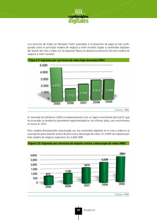 INFORME
                                            2010
                                        de la INDUSTRIA de



                                     digitales


Los servicios de Vídeo on Demand (VoD) asociados a la televisión de pago se han confi-
gurado como el principal modelo de negocio a nivel mundial ligado a contenidos digitales
del sector del cine y vídeo. En la siguiente figura se detalla la evolución de este modelo de
negocio a nivel mundial.

 Figura 9: Ingresos por servicios de vídeo bajo demanda (M€)




                                                                               Fuente: PWC

El mercado ha sufrido en 2009 un estancamiento (con un ligero crecimiento del 0,6%) que
ha truncado la tendencia ascendente experimentada en los últimos años, con crecimientos
en torno al 30%.

Otro modelo directamente relacionado con los contenidos digitales en el cine y vídeo es la
suscripción para alquiler online de películas y descargas de vídeo. En 2009 los ingresos por
este modelo de negocio superaron los 2.800 M€.

Figura 10: Ingresos por servicios de alquiler online y descargas de vídeo (M€)




                                                                               Fuente: PWC




                                               29      ASIMELEC
 