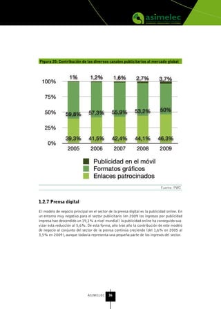Figura 20: Contribución de los diversos canales publicitarios al mercado global




                                                                              Fuente: PWC



1.2.7 Prensa digital

El modelo de negocio principal en el sector de la prensa digital es la publicidad online. En
un entorno muy negativo para el sector publicitario (en 2009 los ingresos por publicidad
impresa han descendido un 19,1% a nivel mundial) la publicidad online ha conseguido sua-
vizar esta reducción al 5,6%. De esta forma, año tras año la contribución de este modelo
de negocio al conjunto del sector de la prensa continúa creciendo (del 1,6% en 2005 al
3,5% en 2009), aunque todavía representa una pequeña parte de los ingresos del sector.




                               ASIMELEC     36
 