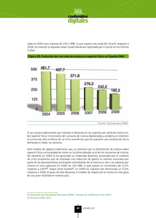 INFORME
                                             2010
                                         de la INDUSTRIA de



                                      digitales


zado en 2009 unos ingresos de 192,2 M€, lo que supone una caída del 20,6% respecto a
2008. Se trata de la segunda mayor caída interanual registrada por el sector en los últimos
5 años.

Figura 28: Evolución del mercado de música en soporte físico en España (M€)




                                                                   Fuente: Promusicae y SGAE


A las causas tradicionales que motivan el descenso en los ingresos por venta de música so-
bre soporte físico (incremento del consumo de música digitalizada y piratería en Internet)
se suma este año el efecto de la crisis económica, que ha supuesto una contracción de la
demanda en todos los sectores.

Otro modelo de negocio tradicional, que, al contrario que la distribución de música sobre
soporte físico, no ha dejado de crecer en la última década, es el de los conciertos de música.
No obstante en 2009 se ha apreciado un moderado descenso, provocado por el contexto
de crisis económica que ha motivado una reducción de gastos en eventos musicales por
parte de los Ayuntamientos, principales contratantes de la música en vivo. Los ingresos por
música en vivo superaron en 2008 los 150 M€, lo que supone un incremento del 3,5%
respecto a 200760. Según otras fuentes61, en 2009 los ingresos han disminuido un 5,5%
respecto a 2008. A pesar de este descenso, el modelo de negocio de la música en vivo goza
de una gran vitalidad en nuestro país.




60 Asociación de Promotores Musicales (APM): “Anuario de la Música en Vivo 2010”
61 Anuario SGAE 2010



                                                49      ASIMELEC
 