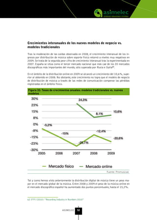 Crecimientos interanuales de los nuevos modelos de negocio vs.
modelos tradicionales

Tras la moderación de las caídas observada en 2008, el crecimiento interanual de los in-
gresos por distribución de música sobre soporte físico retornó a niveles muy negativos en
2009. Se trata de la segunda peor cifra de crecimiento interanual tras la experimentada en
2007. España se sitúa como el tercer mercado nacional que más cae de los 20 mercados
discográficos más importantes del mundo, sólo superada por Rusia e Italia62.

En el ámbito de la distribución online en 2009 se alcanzó un crecimiento del 10,6%, supe-
rior al obtenido en 2008. No obstante, este crecimiento no logra que el modelo de negocio
de distribución de música a través de las redes de comunicación compense las pérdidas
registradas en el ámbito físico.

Figura 32: Tasas de crecimientos anuales: modelos tradicionales vs. nuevos
modelos




                                                                     Fuente: Promusicae


Tal y como hemos visto anteriormente la distribución digital de música tiene un peso ma-
yor en el mercado global de la música. Entre 2008 y 2009 el peso de la música online en
el mercado discográfico español ha aumentado dos puntos porcentuales, hasta el 15,2%.



62 IFPI (2010): “Recording Industry in Numbers 2010”



                                ASIMELEC     52
 