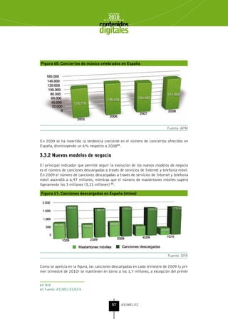 INFORME
                                          2010
                                      de la INDUSTRIA de



                                   digitales


Figura 40: Conciertos de música celebrados en España




                                                                             Fuente: APM


En 2009 se ha invertido la tendencia creciente en el número de conciertos ofrecidos en
España, disminuyendo un 6% respecto a 200864.

3.3.2 nuevos modelos de negocio

El principal indicador que permite seguir la evolución de los nuevos modelos de negocio
es el número de canciones descargadas a través de servicios de Internet y telefonía móvil.
En 2009 el número de canciones descargadas a través de servicios de Internet y telefonía
móvil ascendió a 6,97 millones, mientras que el número de mastertones móviles superó
ligeramente los 3 millones (3,11 millones) 65.

Figura 41: Canciones descargadas en España (miles)




                                                                             Fuente: GFK


Como se aprecia en la figura, las canciones descargadas en cada trimestre de 2009 (y pri-
mer trimestre de 2010) se mantienen en torno a los 1,7 millones, a excepción del primer


64 Ibid.
65 Fuente: ASIMELEC/GFK



                                             57      ASIMELEC
 