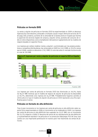 Películas en formato DvD

La venta y alquiler de películas en formato DVD ha experimentado en 2009 un descenso
espectacular. Este descenso, achacable a múltiples causas (mayor oferta de servicios de TV
de pago, VoD, piratería, aumento de la velocidad de la banda ancha en España que facilita
la aparición de servicios legales de compra y alquiler online, aumento del consumo de ví-
deo en otros dispositivos como smartphones) demuestra el agotamiento de los modelos de
negocio basados en soportes físicos.

Los ingresos por ambos modelos (venta y alquiler), suministrados por las propias produc-
toras y compañías distribuidoras, han alcanzado en 2009 los 112,5 M€, un 35,4% menos
que en 2008, cuando se obtuvieron 174,3 M€. En solo dos años el mercado ha disminuido
en más de 150 M€.

Figura 47: Ingresos por venta y alquiler de películas en soporte DVD en España
(M€)




                                                                              Fuente: UVE


Los ingresos por venta de películas en formato DVD han disminuido un 34,3%, hasta
los 96,37 M€ mientras que el modelo de negocio de alquiler de películas ha descendido
un 42,7%, obteniendo unos ingresos de 16,14 M€. Probablemente hayamos asistido al
último año en el que el modelo de alquiler de películas en DVD represente una cifra signi-
ficativa para el sector.

Películas en formato de alta definición

Tras el gran incremento en los ingresos por venta de películas en alta definición sobre so-
porte físico experimentado en 2008, el crecimiento se ha moderado en 2009. Los ingresos
por venta de películas en alta definición han superado los 12,57 M€, con un incremento
del 15,7% respecto a 2008. El descenso del precio de los reproductores de alta definición
y la posibilidad de reproducir las películas en la consola de videojuegos PS3 de Sony (que
cuenta con una importante penetración en nuestro país) han favorecido las ventas de pe-
lículas.




                               ASIMELEC     70
 