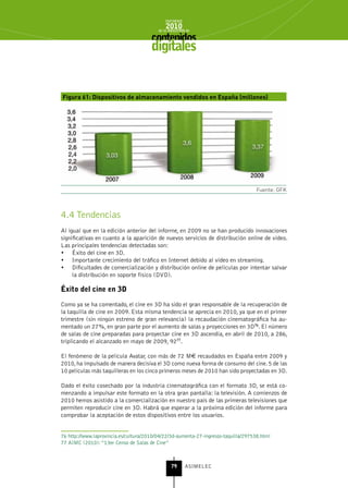 INFORME
                                              2010
                                          de la INDUSTRIA de



                                       digitales


Figura 61: Dispositivos de almacenamiento vendidos en España (millones)




                                                                                     Fuente: GFK



4.4 Tendencias
Al igual que en la edición anterior del informe, en 2009 no se han producido innovaciones
significativas en cuanto a la aparición de nuevos servicios de distribución online de vídeo.
Las principales tendencias detectadas son:
•	 Éxito del cine en 3D.
•	 Importante crecimiento del tráfico en Internet debido al vídeo en streaming.
•	 Dificultades de comercialización y distribución online de películas por intentar salvar
     la distribución en soporte físico (DVD).

Éxito del cine en 3D

Como ya se ha comentado, el cine en 3D ha sido el gran responsable de la recuperación de
la taquilla de cine en 2009. Esta misma tendencia se aprecia en 2010, ya que en el primer
trimestre (sin ningún estreno de gran relevancia) la recaudación cinematográfica ha au-
mentado un 27%, en gran parte por el aumento de salas y proyecciones en 3D76. El número
de salas de cine preparadas para proyectar cine en 3D ascendía, en abril de 2010, a 286,
triplicando el alcanzado en mayo de 2009, 9277.

El fenómeno de la película Avatar, con más de 72 M€ recaudados en España entre 2009 y
2010, ha impulsado de manera decisiva el 3D como nueva forma de consumo del cine. 5 de las
10 películas más taquilleras en los cinco primeros meses de 2010 han sido proyectadas en 3D.

Dado el éxito cosechado por la industria cinematográfica con el formato 3D, se está co-
menzando a impulsar este formato en la otra gran pantalla: la televisión. A comienzos de
2010 hemos asistido a la comercialización en nuestro país de las primeras televisiones que
permiten reproducir cine en 3D. Habrá que esperar a la próxima edición del informe para
comprobar la aceptación de estos dispositivos entre los usuarios.


76 http://www.laprovincia.es/cultura/2010/04/22/3d-aumenta-27-ingresos-taquilla/297538.html
77 AIMC (2010): “13er Censo de Salas de Cine”



                                                 79      ASIMELEC
 