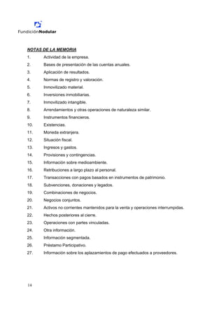 NOTAS DE LA MEMORIA
1.    Actividad de la empresa.
2.    Bases de presentación de las cuentas anuales.
3.    Aplicación de resultados.
4.    Normas de registro y valoración.
5.    Inmovilizado material.
6.    Inversiones inmobiliarias.
7.    Inmovilizado intangible.
8.    Arrendamientos y otras operaciones de naturaleza similar.
9.    Instrumentos financieros.
10.   Existencias.
11.   Moneda extranjera.
12.   Situación fiscal.
13.   Ingresos y gastos.
14.   Provisiones y contingencias.
15.   Información sobre medioambiente.
16.   Retribuciones a largo plazo al personal.
17.   Transacciones con pagos basados en instrumentos de patrimonio.
18.   Subvenciones, donaciones y legados.
19.   Combinaciones de negocios.
20.   Negocios conjuntos.
21.   Activos no corrientes mantenidos para la venta y operaciones interrumpidas.
22.   Hechos posteriores al cierre.
23.   Operaciones con partes vinculadas.
24.   Otra información.
25.   Información segmentada.
26.   Préstamo Participativo.
27.   Información sobre los aplazamientos de pago efectuados a proveedores.




14
 
