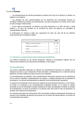 o Las actualizaciones de valores practicadas al amparo de la Ley en el ejercicio, si existen, se
registran en el balance.
o Las pérdidas de valor experimentadas por los elementos del inmovilizado material es
corregida mediante las cuentas de amortizaciones. Se dota anualmente en función de los años
de vida útil según método lineal.
o Si por alguna circunstancia, se observa una baja importante en el valor del bien a coste
histórico y el valor de mercado en el momento de cierre del ejercicio se contabiliza el
correspondiente deterioro.
A continuación se recoge la tabla que representa los años de vida útil de los distintos
componentes del inmovilizado material:


                                                                                  Años

                        Edificios y otras construcciones .......……….             50 – 100

                        Maquinaria e instalaciones ...............………..           7 – 25

                        Utillaje ......................................……………..    3 – 20

                        Mobiliario y otro inmovilizado ..........……….             4 – 20



4.3. Terrenos y construcciones como inversiones inmobiliarias
Los criterios contenidos en las normas anteriores, relativas al inmovilizado material, son los
mismos que se aplican a las inversiones inmobiliarias, si las hubiera.


4.4. Arrendamientos
Los activos materiales adquiridos en régimen de arrendamiento financiero se registran en la
categoría de activo a que corresponde el bien arrendado, amortizándose en su vida útil prevista
siguiendo el mismo método que para los activos en propiedad.
Los arrendamientos se clasifican como arrendamientos financieros siempre que las condiciones
de los mismos transfieran sustancialmente los riesgos y ventajas derivados de la propiedad al
arrendatario. Los demás arrendamientos se clasifican como arrendamientos operativos.
La política de amortización de los activos en régimen de arrendamiento financiero, si los hubiera,
es similar a la aplicada a las inmovilizaciones materiales propias. Si no existe la certeza
razonable de que el arrendatario acabará obteniendo el título de propiedad al finalizar el contrato
de arrendamiento, el activo se amortiza en el período más corto entre la vida útil estimada y la
duración del contrato de arrendamiento.
Los intereses derivados de la financiación del inmovilizado mediante arrendamiento financiero se
imputan a los resultados del ejercicio de acuerdo con el criterio del interés efectivo, en función de
la amortización de la deuda.



20
 